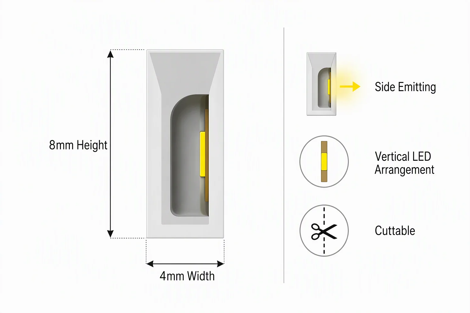 4x8mm side-emitting silicone LED neon flex cross-section with dimensions