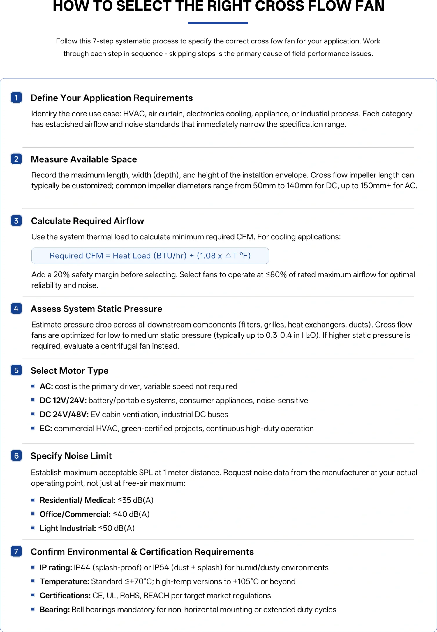 Cross Flow Fan, Brushless, Tangential - detail 68