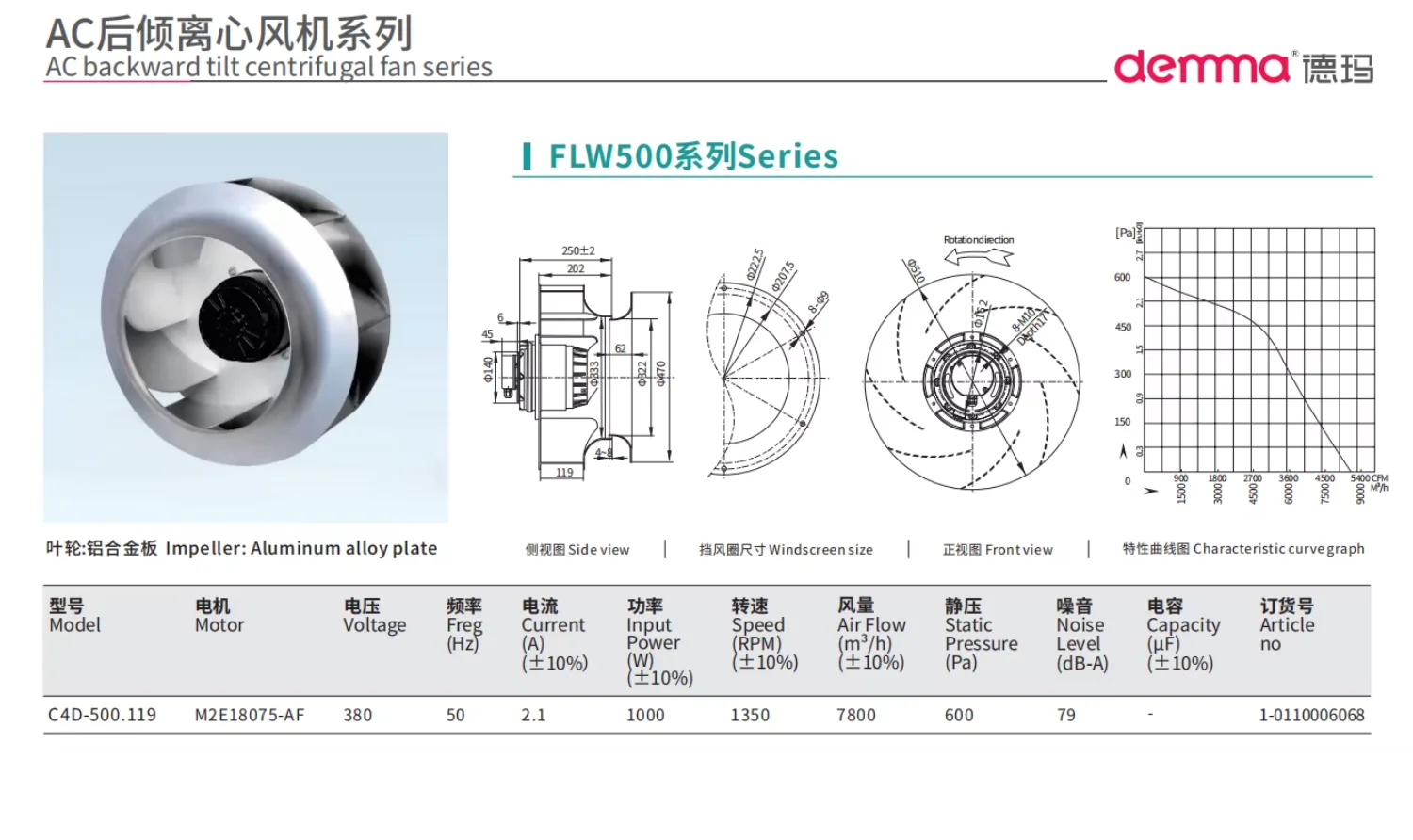 Centrifugal Fan, 500mm(17.7inch, 220V, 4591CFM - detail 2