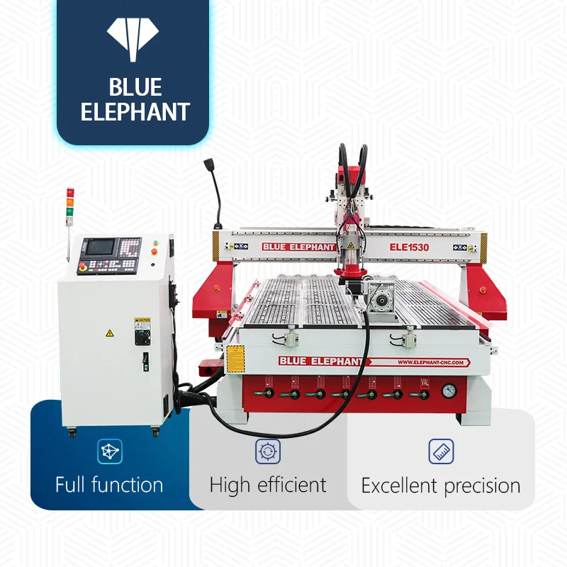 

China C N C Machine 1530 Atc Cnc Router With Table Rotary Device For Engraving 3D Wood Figures Australia Palau Vietnam Mexico