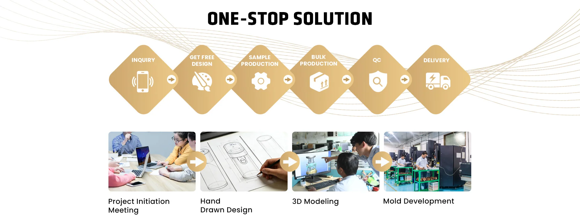 Company Overview - Xiaoxia Technology Limited