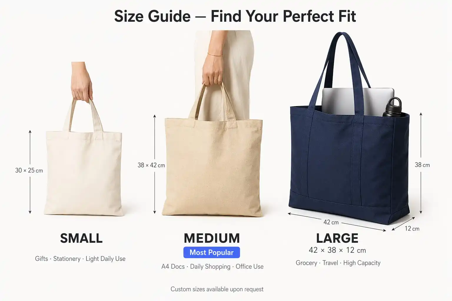 Size guide: small 30x25, medium 38x42, large 42x38x12 canvas tote bags