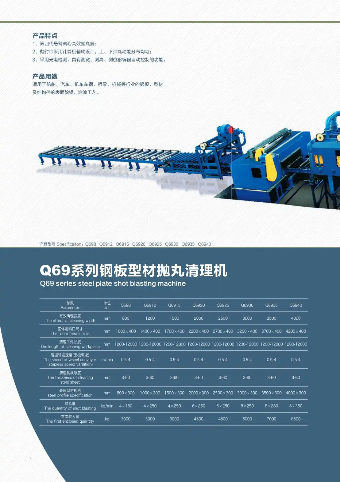 Q69 Series Roller Conveyor Shot Blasting Machine
