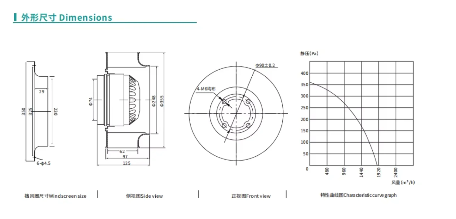 Centrifugal Fan, 350mm(13.77inch)AC, 220V, 1059CFM - detail 4