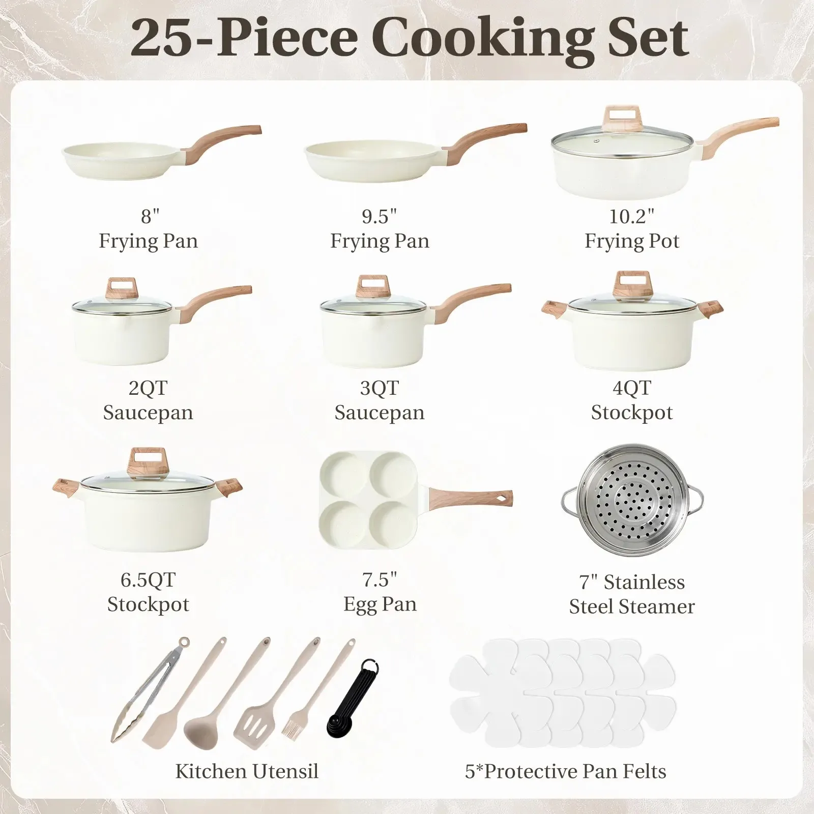 25 Piece Set Details