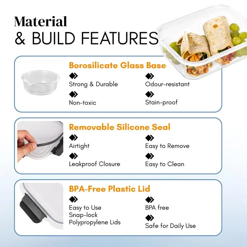 Borosilicate Glass and BPA-Free Lid Details
