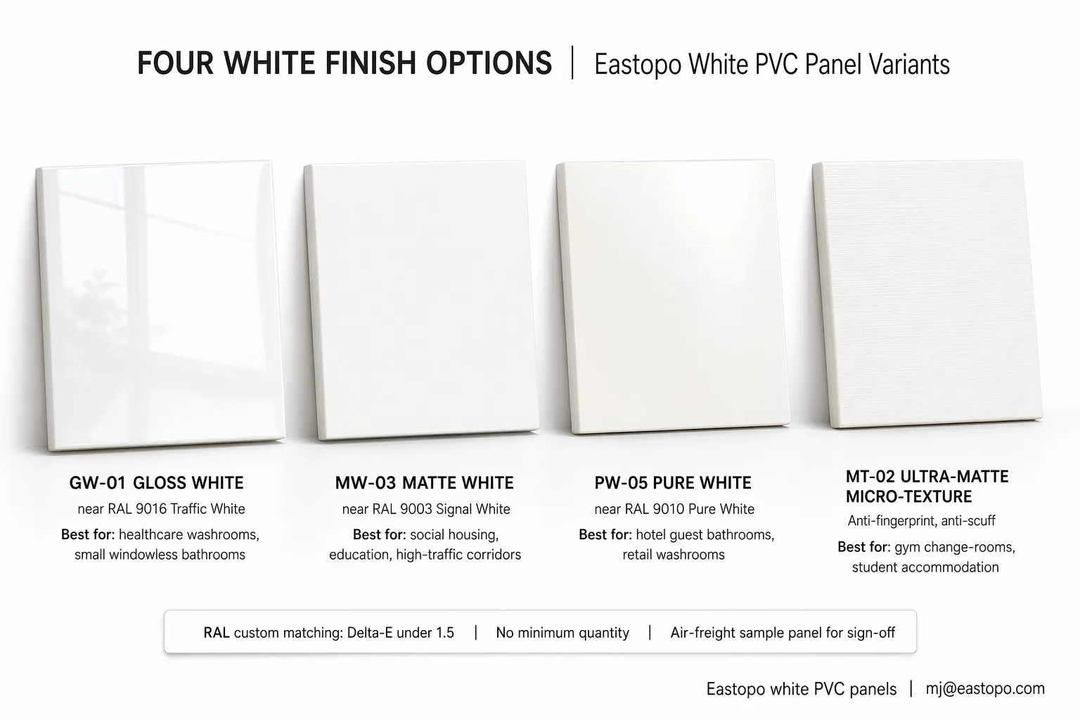 product-1-1 Four white PVC panel finish options - Gloss White GW-01 RAL 9016, Matte White MW-03 RAL 9003, Pure White PW-05 RAL 9010, Ultra-Matte MT-02 micro-texture