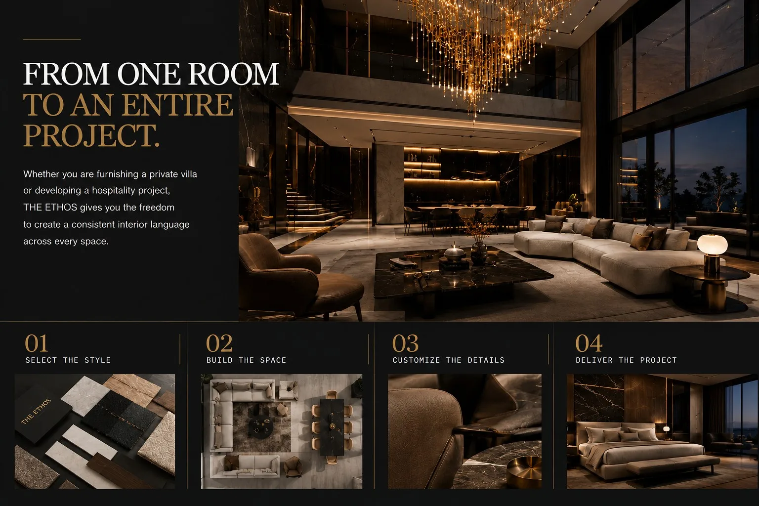 From one room to an entire project process overview