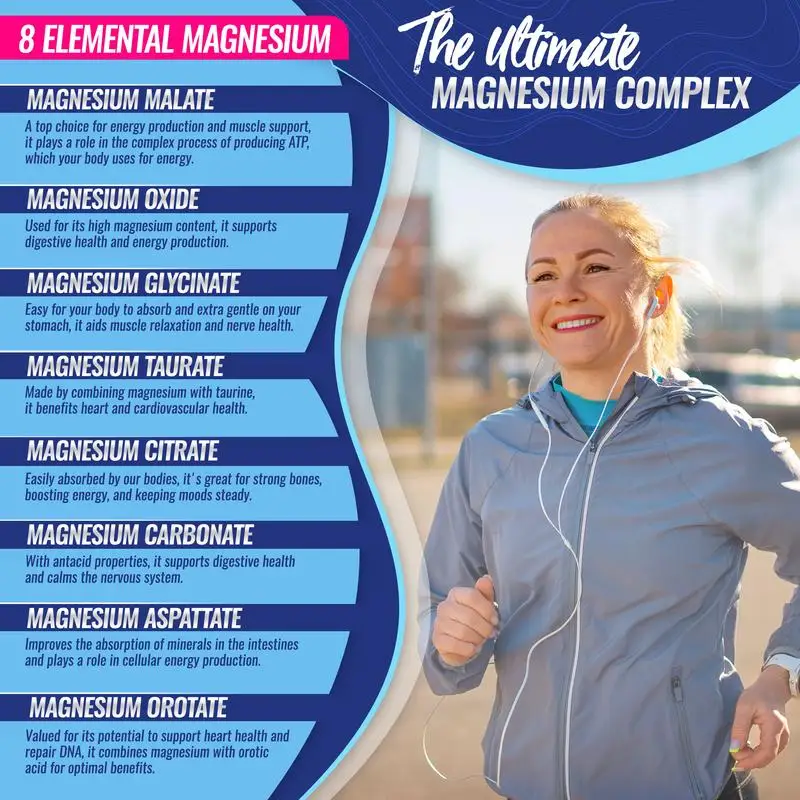 8 Elemental Magnesium Forms List