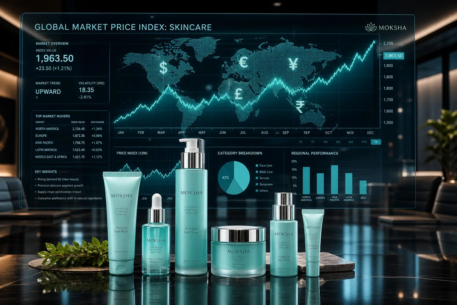 2026 Skincare OEM Pricing Strategy and industrial cost structure guide