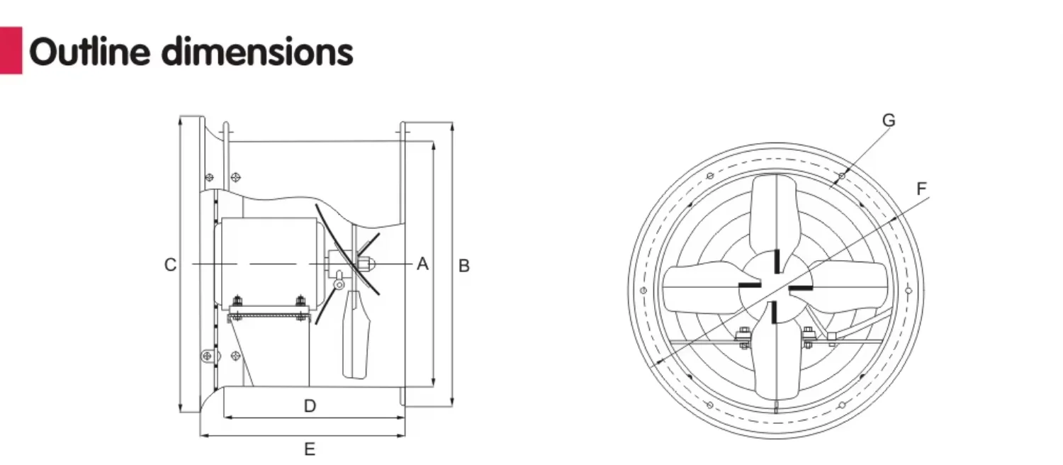 Duct Axial Fan, 220V, Electric - detail 10