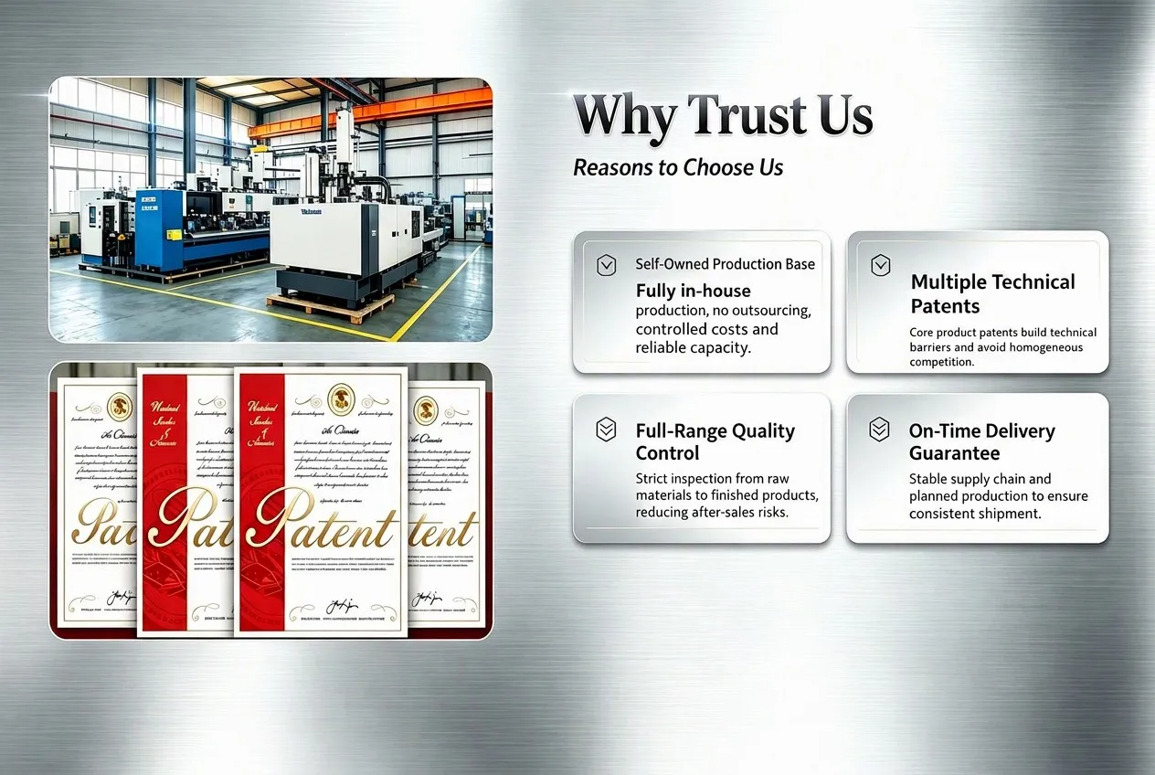 why trust us self-owned factory and patent protection