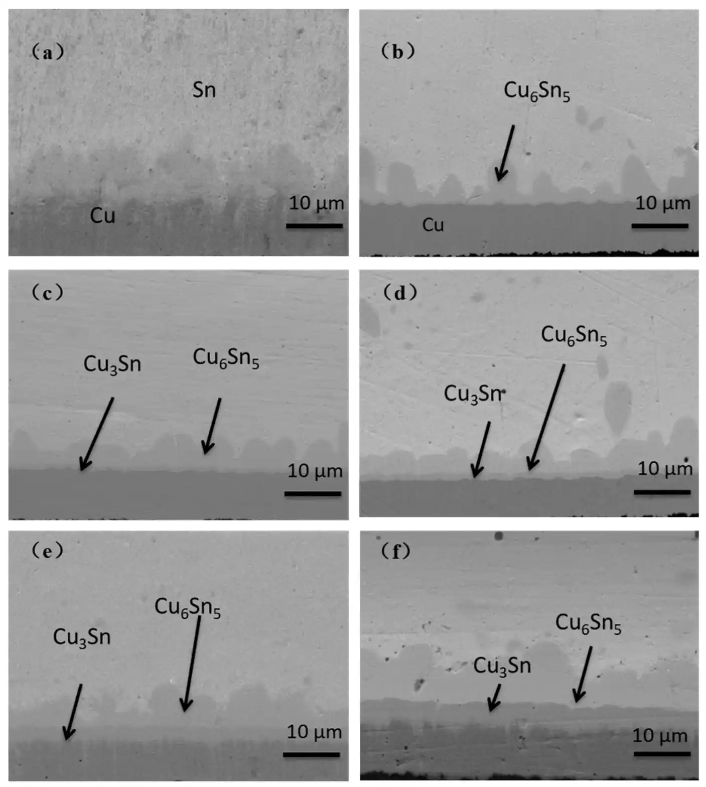 SEM cross-sections showing intermetallic growth on an OSP finish with increasing aging time