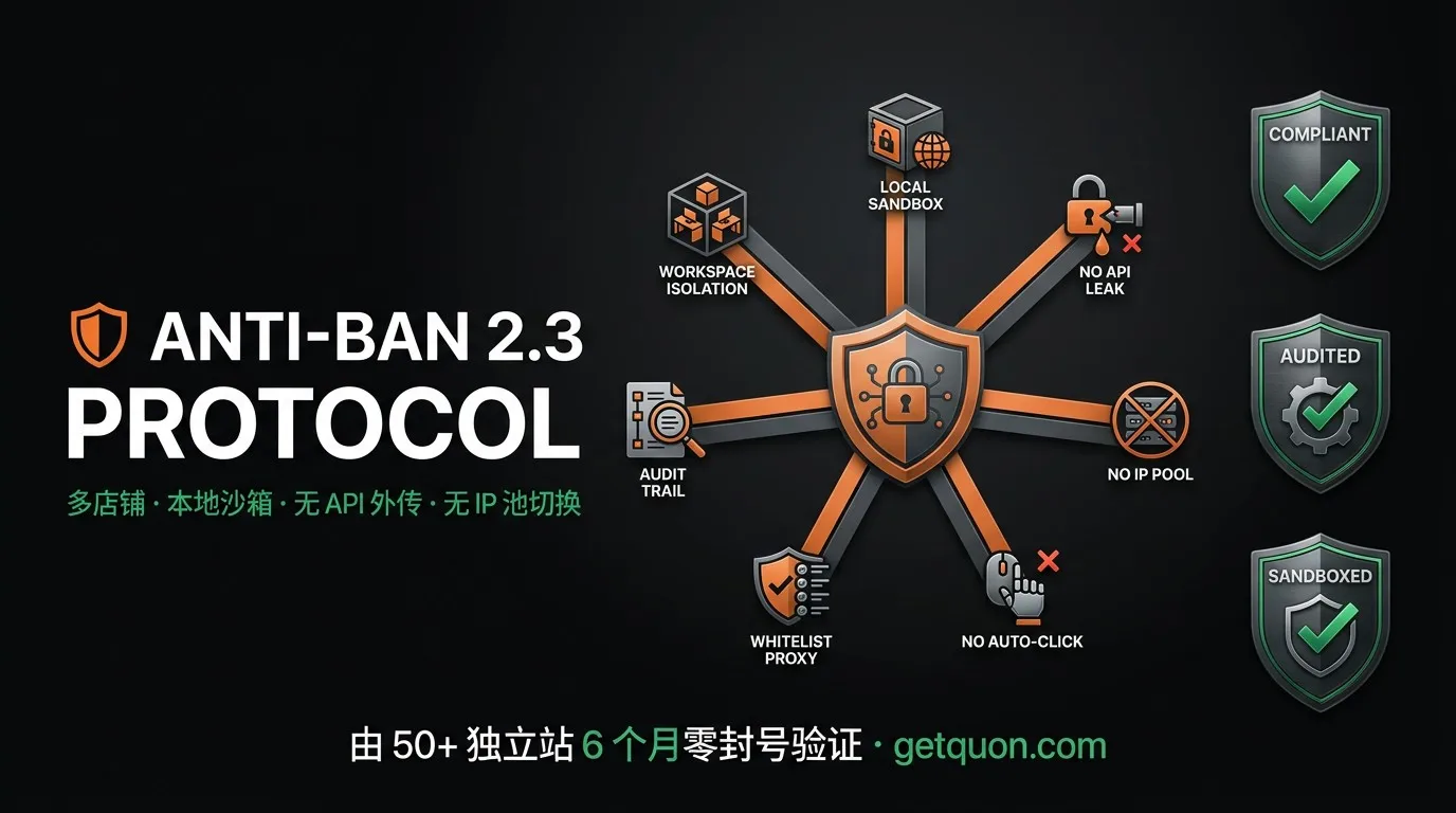 Anti-Ban 2.3 · 7 条合规底线