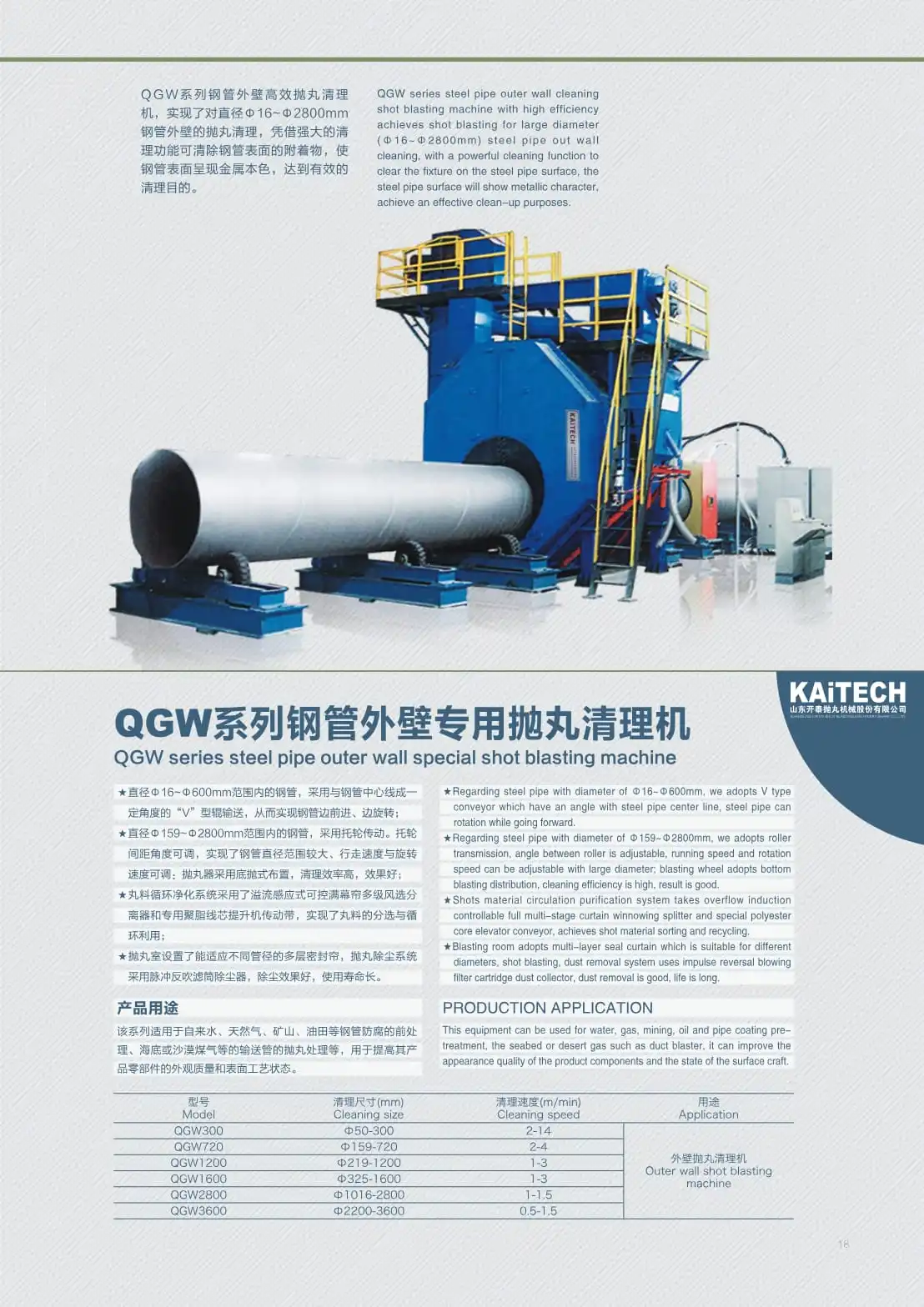 QGW Steel Pipe Outer Wall Shot Blasting Machine