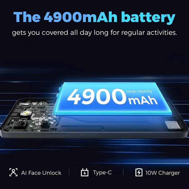 Helio G36 Processor