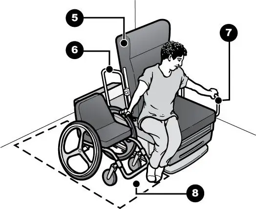 ADA guidance for accessible medical examination tables — a wheelchair patient should be able to position directly at the diagnostic equipment without requiring a transfer to an exam chair.