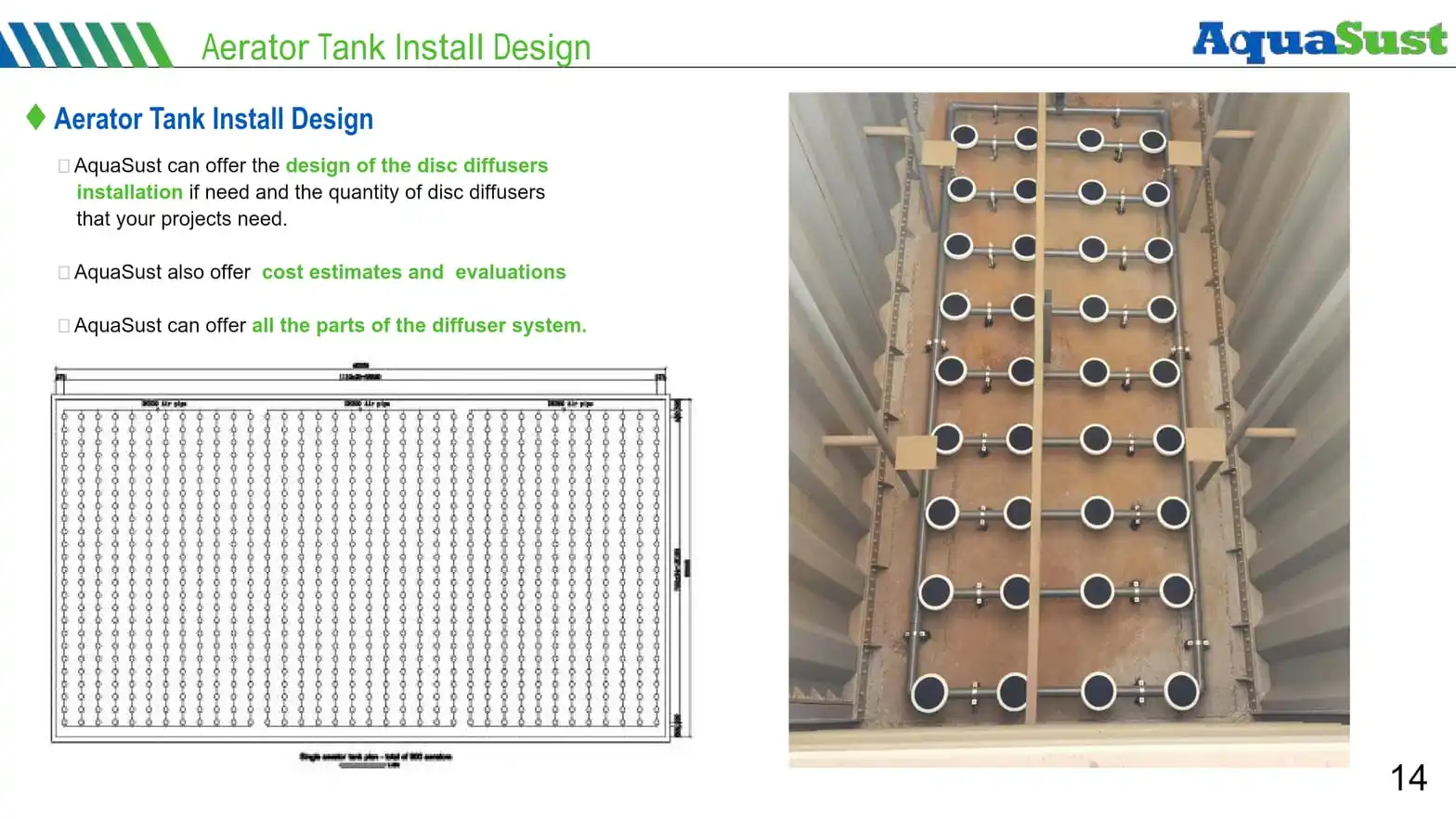 Aeration basin layout design and multi-branch air piping grid