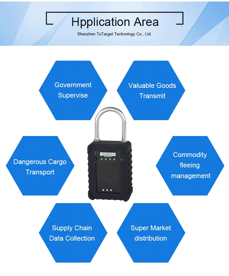 RFID card container padlock