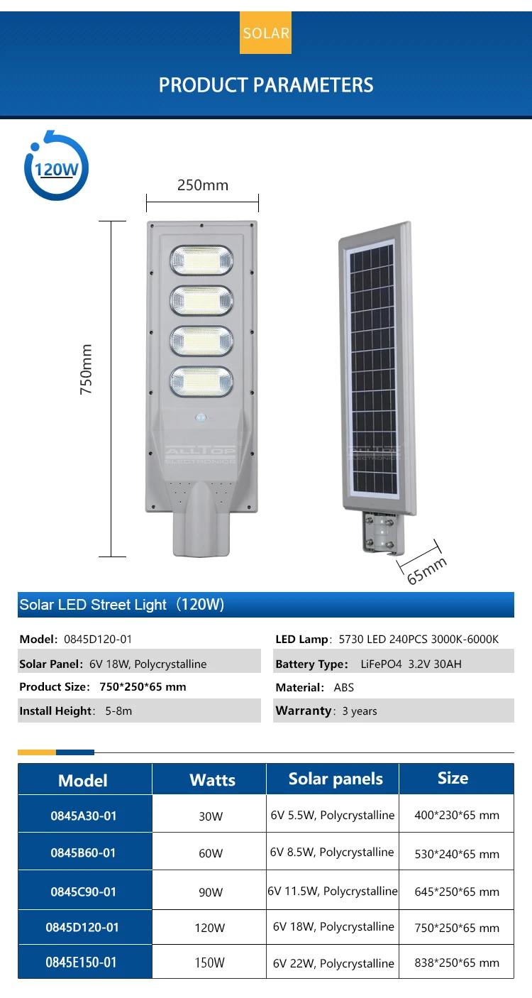 ALLTOP High power MPPT waterproof ip65 30 60 90 120 150 w all in one solar street light