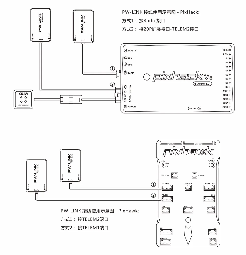 Pixhack. Cuav sx radio data transmission module telemetry 900mhz 1000mw купить. Предварительный усилитель paradigm pw link. Глушник пв. 4 подключение.