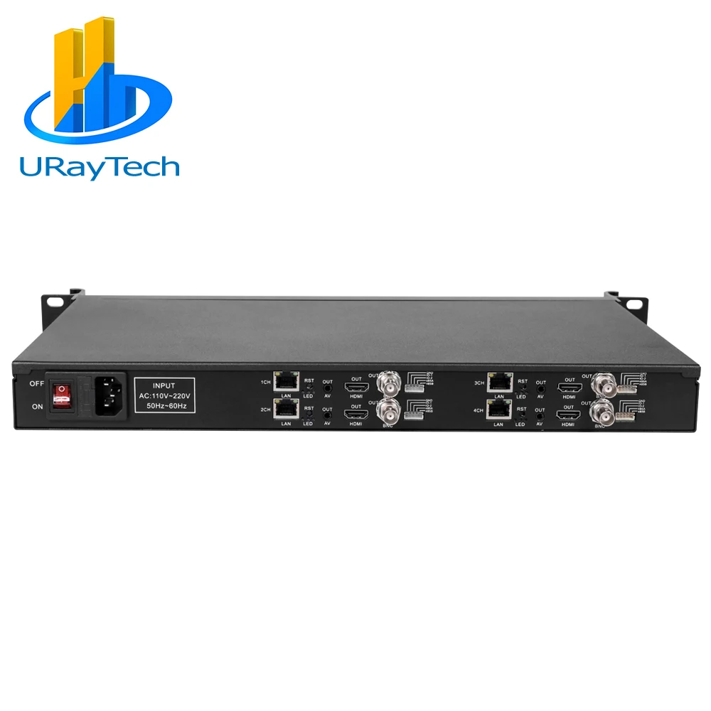 

1U Rack 4 Channels H.265 H.264 IP to HDMI CVBS Video Streaming Decoder IP Camera Decoder for Decoding RTSP UDP M3U8 HLS SRT RTMP