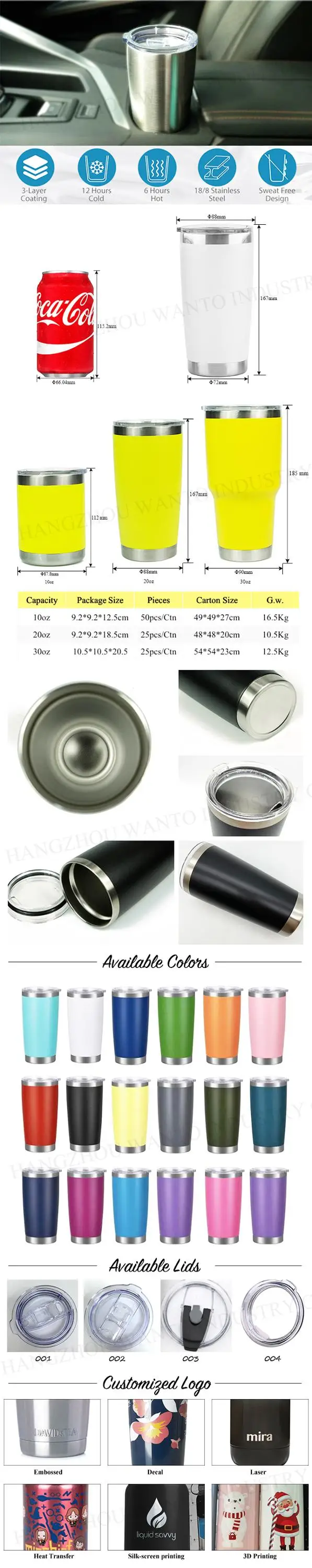 WT-019-20 20201019-1