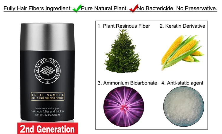 Кератиновые Волокна Для Волос Купить