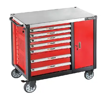 Fixman 7-cajón De Acero De Herramienta Gabinete Con Herramientas