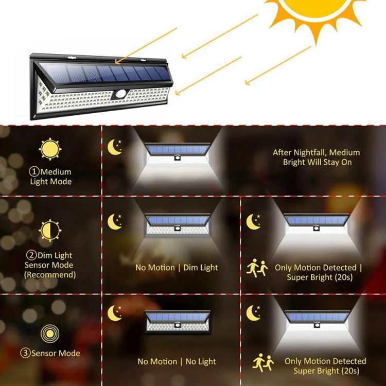 solar led outdoor wall light