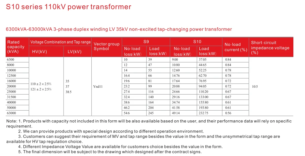 YIFA 110KV Series power transformer