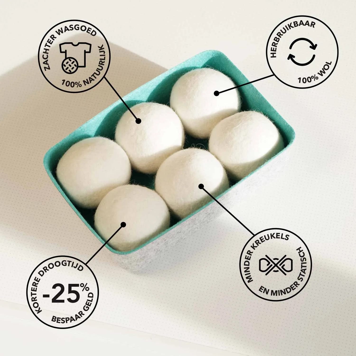 Wool Dryer Balls Benefits Infographic