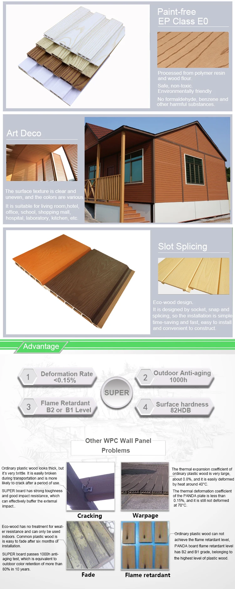 WPC Wall Panel (3)