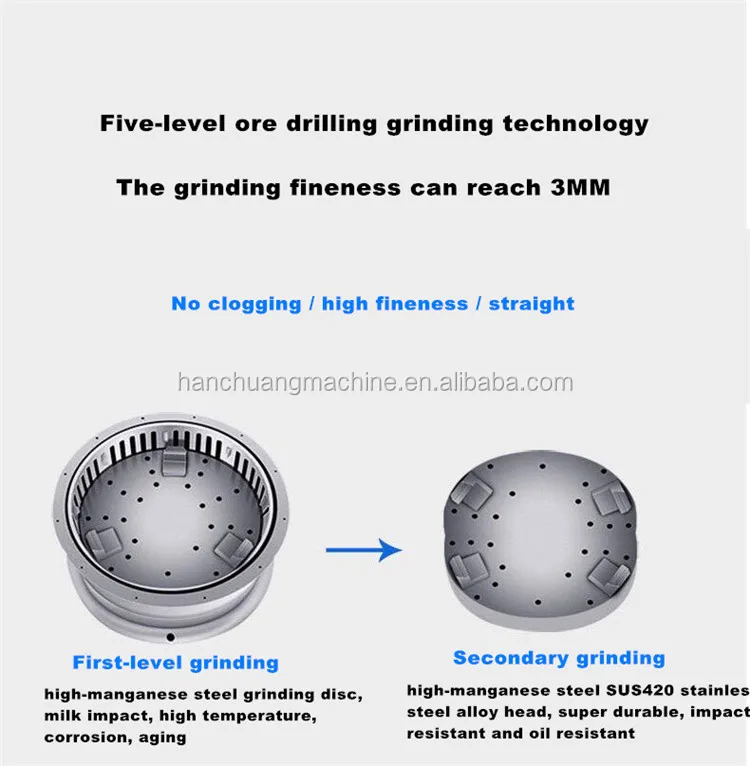 food waste disposer9.jpg