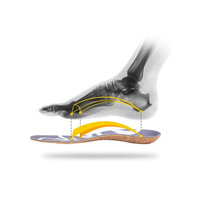 

OEM design custom arch support Orthopedic cork release metatarsal pressure orthotics deep heel cup insoles, Customized