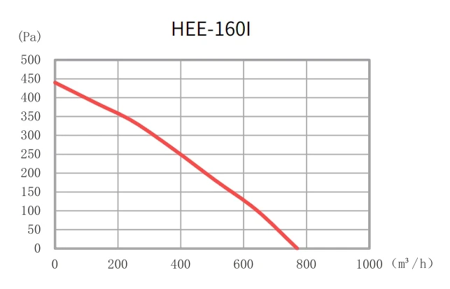 HEE-160I _.jpg