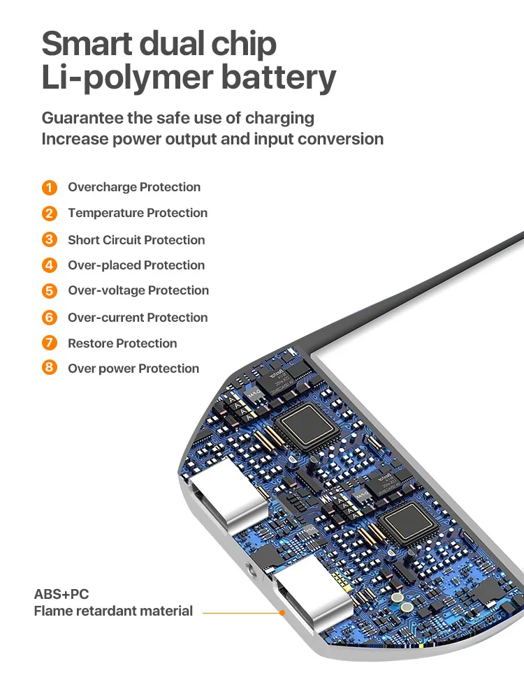 SOSLPAI high quality golf bag design 10000mAh rohs micro usb input universal mobile charger power bank - ANKUX.COM