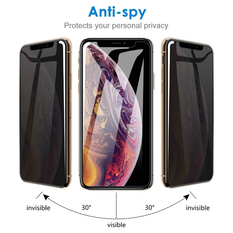 Amazon Hot Anti Spy Privacy Tempered Glass Screen Protector For Iphone