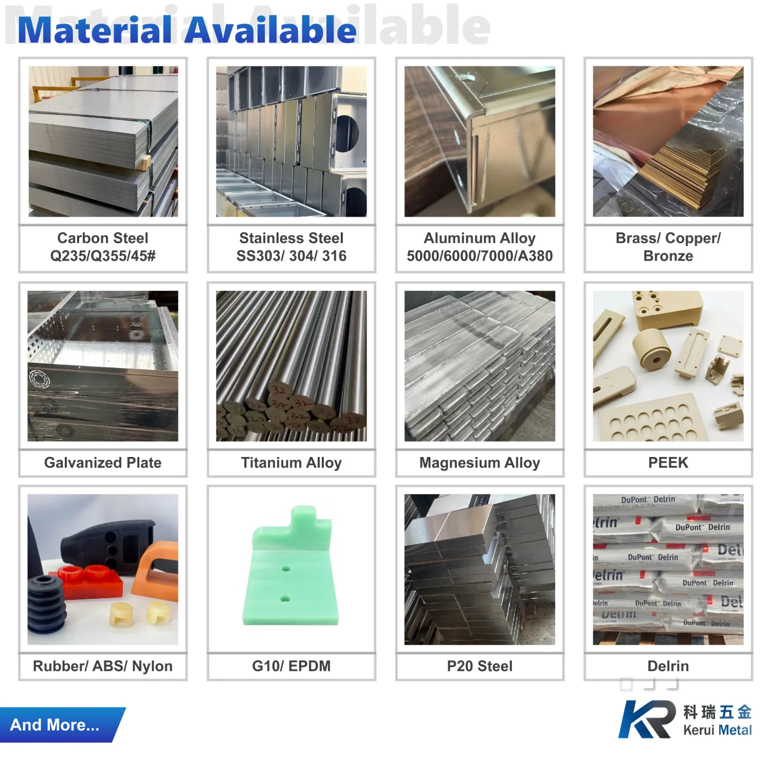 For Industrial Equipment Fan, Steel, KRBC202606001 - detail 18