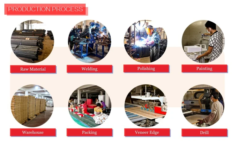 production process.jpg