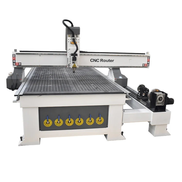 CNC Router  (1)