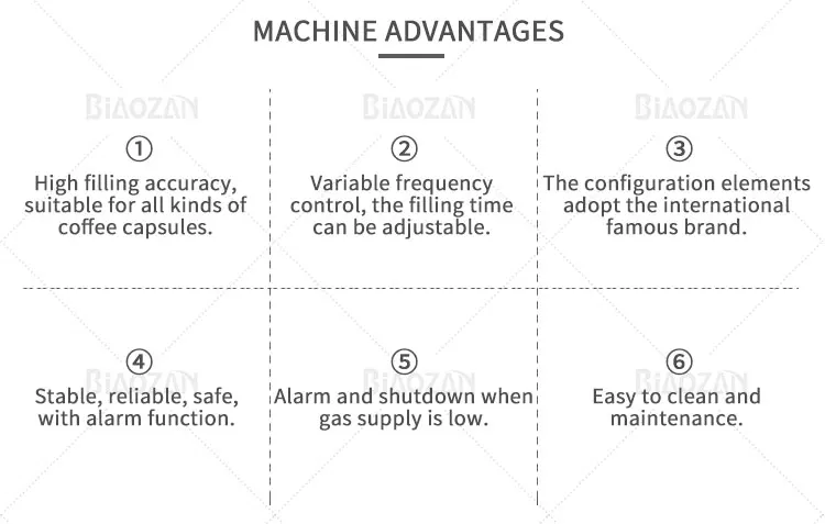 Automatic Nespresso Capsule Filling Machine