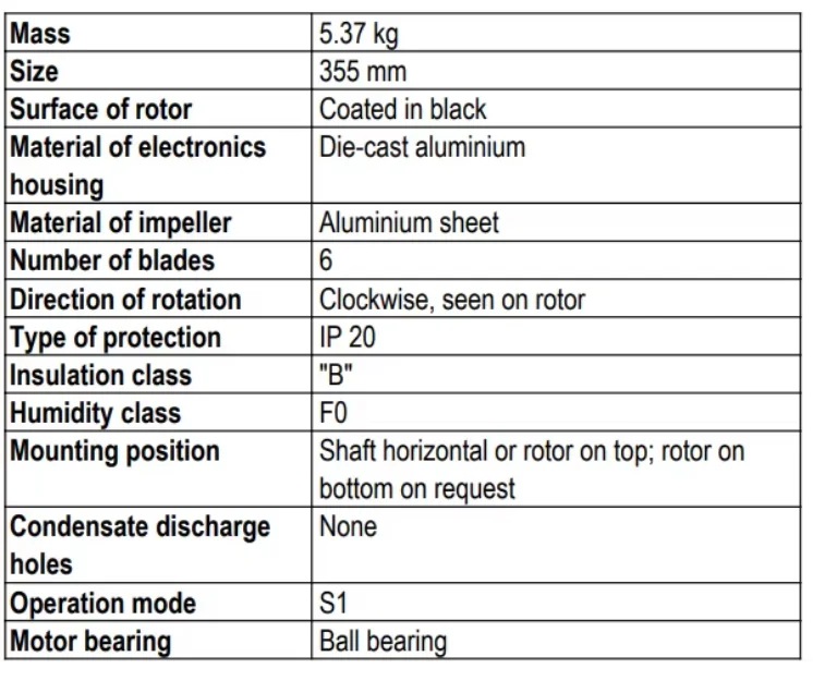 Industrial Fan, 500mm, S3G500-AA74-21, Axial - detail 18