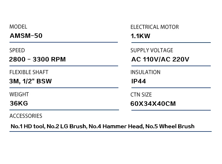 Small Descaling Machine Impa Code 591217591218 Electric Scaling