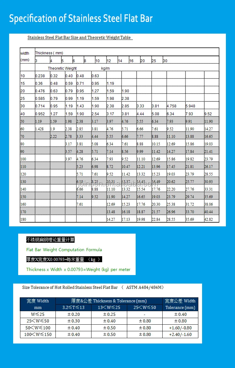 Specification FLAT BAR.jpg