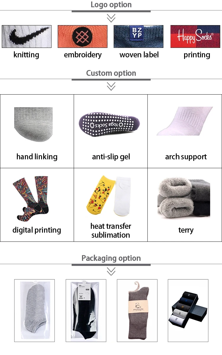 custom_options