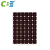 Top quality factory price 400w solar panel pallets