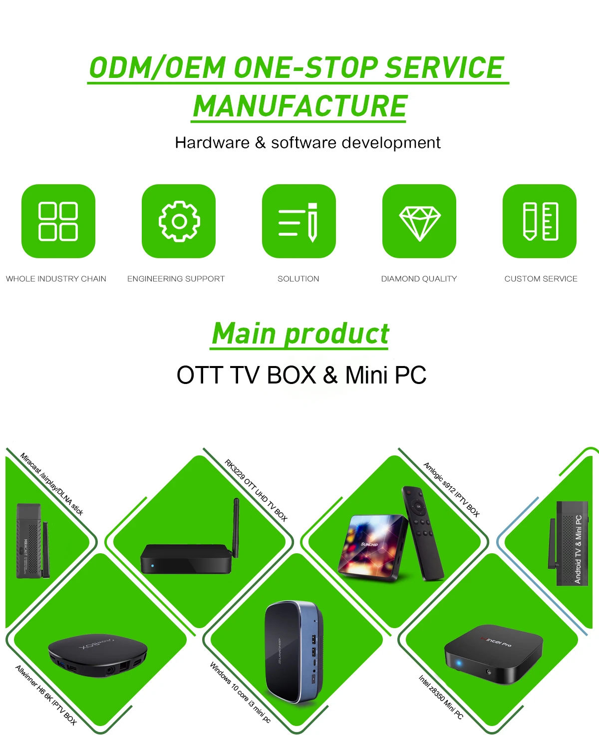 OEM ODM