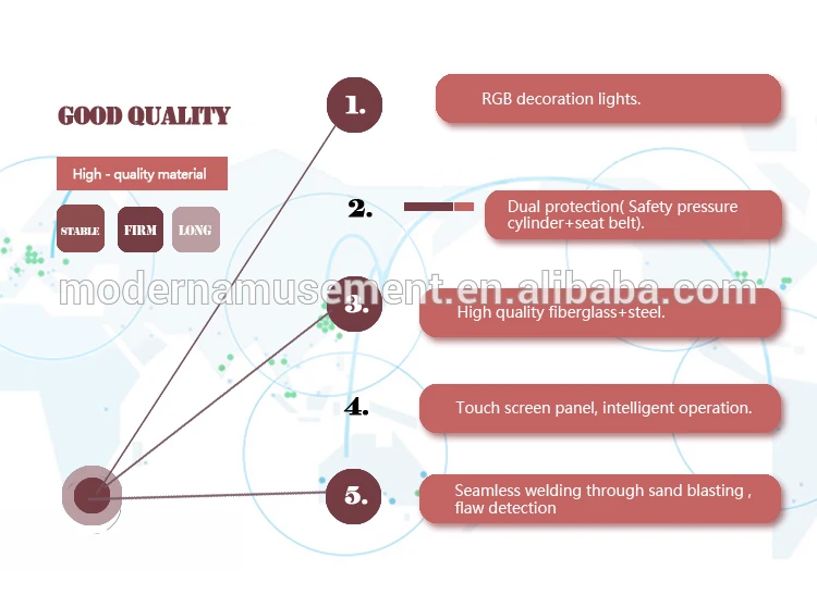 China amusement park fun ride mobile fiberglass cabin ferris wheel