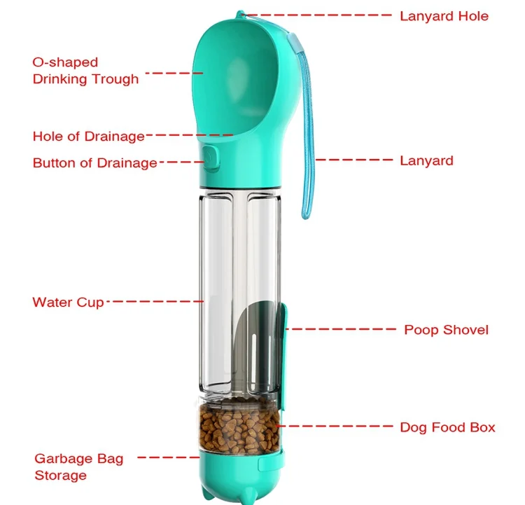 

Multi-function Portable Pet Feeder Dog Water Bottle Travel Drink Feeder With Eco-friend Poop Bag